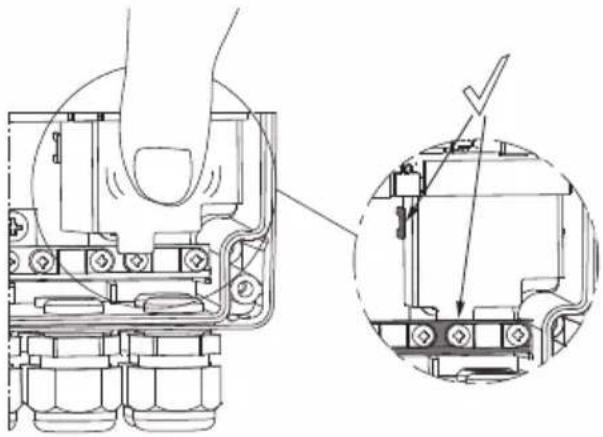 Grundfos CU 362 - Placering - 1