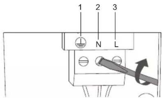 Grundfos CU 362 - Choque elétrico - 3
