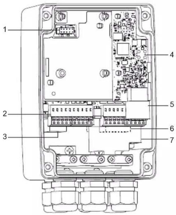 Grundfos CU 362 - 表面高温 - 2