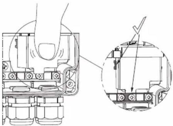 Grundfos CU 362 - Placering - 5
