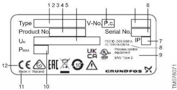Grundfos CU 362 - 铭牌 - 1
