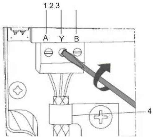 Grundfos CU 362 - Esempio: - 1