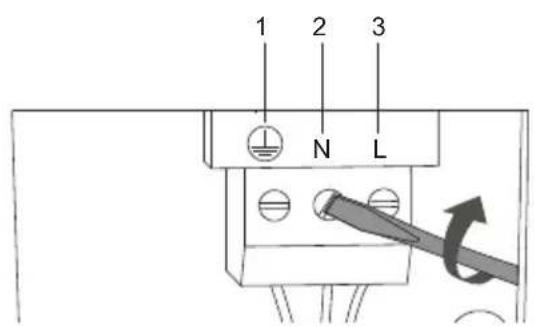 Grundfos CU 362 - Electric shock - 3