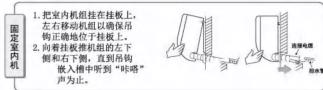 PHILIPS FAC35V1CA1HR - 安装室内机 - 6