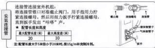 PHILIPS FAC35V1CA1HR - 安装室外机 - 2