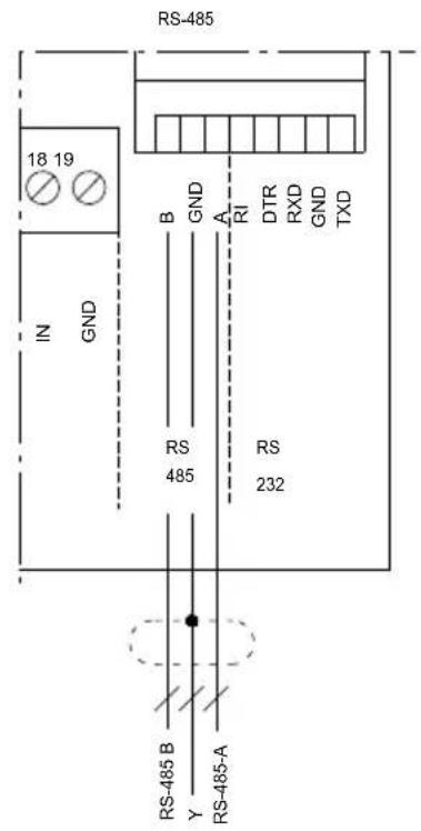 Grundfos CU 300 - Choc électrique - 3