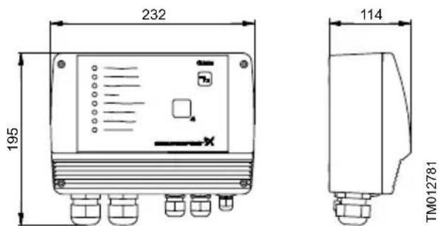 Grundfos CU 300 - CEM (compatibilité électromagnétique) - 1