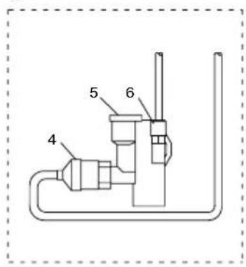 Grundfos CU 300 - Choc électrique - 3
