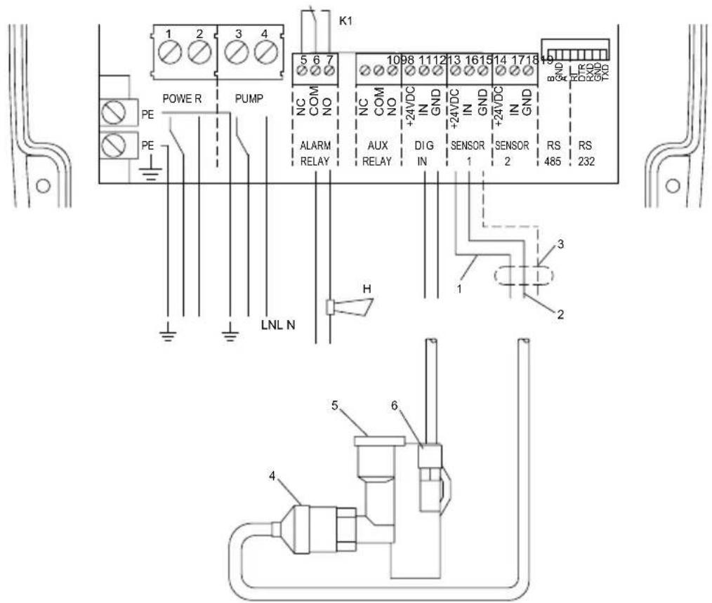 Grundfos CU 300 - Choc électrique - 1