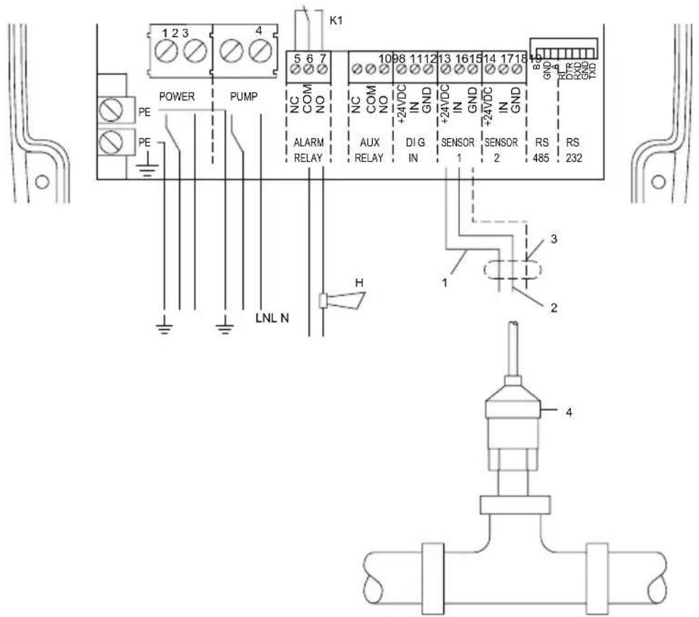 Grundfos CU 300 - Choc électrique - 1
