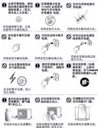 ①必须可靠接地。接地线应接在建筑物专用接地装置上(若无,请专业人士安装)。 空调器最大电流≥16A时必须使用带空气开关等保护装置的电源。 ②切勿与其他电器共用电源。 ③切勿接到管道、自来水管等不可靠的地方。 否则会发生火灾。 ④切勿湿手操作空调器。 否则在运转中断开电源。 ⑤否则以拉扯电源软线来断开电源。 ⑥否则会发生触电或火灾。 ⑦切勿在雷雨等恶劣天气使用空调。 否则会发生触电或火灾。 ⑧清洁空调器或长期不使用时,请断开电源。 ⑨若发现异常(如 thermal 焦味等),立即切断电源,并与PHILIPS空调特约维修中心联系。 ⑩应及时断开电源,防止发生危险。 ⑪室外机必须高化学喷雾剂、煤气罐等1米以上。 ⑫切勿堵室内外机组的进出风口。 ⑬空调器运行时切勿长时间敞开门窗。 否则会引起火灾或爆炸。 否则会降低空调器功效或造成风机,甚至火灾。 否则会降低空调器功效。