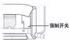 PHILIPS FAC26V1CA1HR - 应急操作方法 - 1