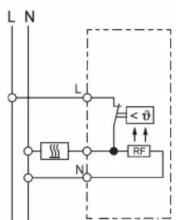 Eberle UTE 1012 - Symboles - 9