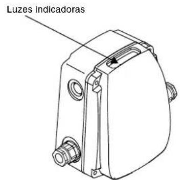 Grundfos PFU 2000 - Cabo de interligação - 1