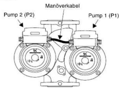 Grundfos PFU 2000 - Manoverkabel - 3
