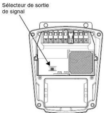 Grundfos PFU 2000 - Câble de liaison - 2
