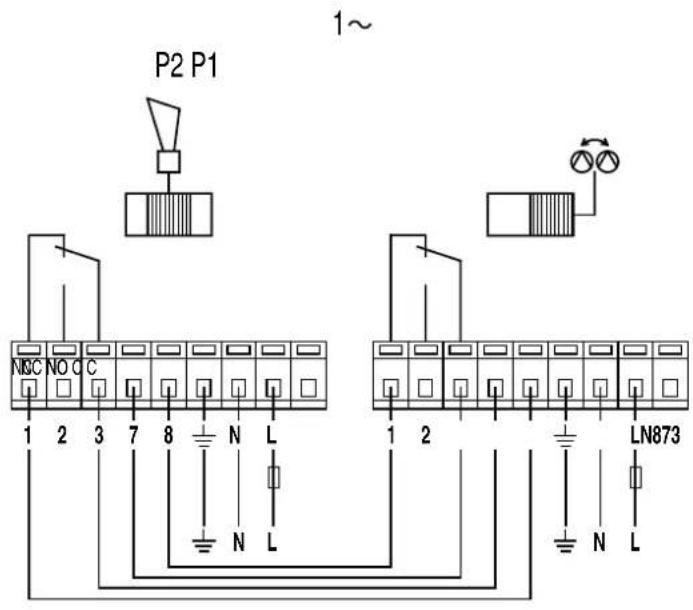 Grundfos PFU 2000 - Bortskaffelse - 5