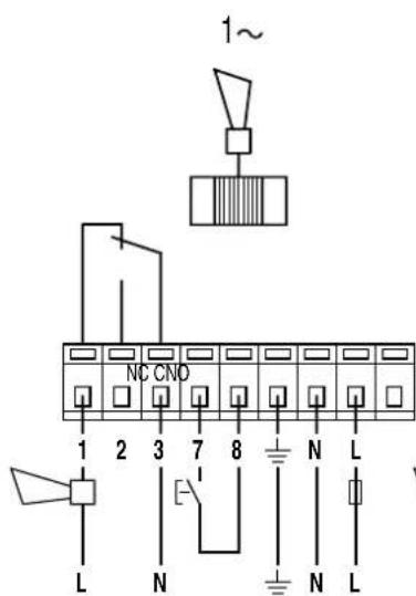 Grundfos PFU 2000 - Bortskaffelse - 3