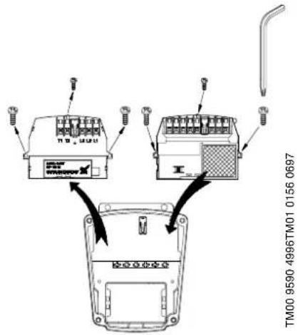 Grundfos PFU 2000 - Signallamper og signaludgang 7. Udskiftning - 2