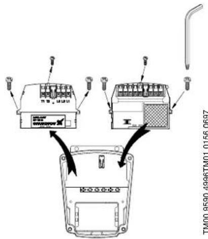 Grundfos PFU 2000 - Sustitución - 2