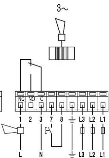 Grundfos PFU 2000 - Bortskaffelse - 4