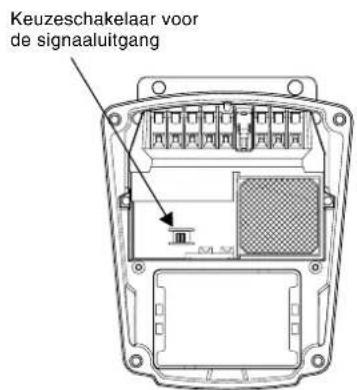 Grundfos PFU 2000 - Verbindingskabel - 2