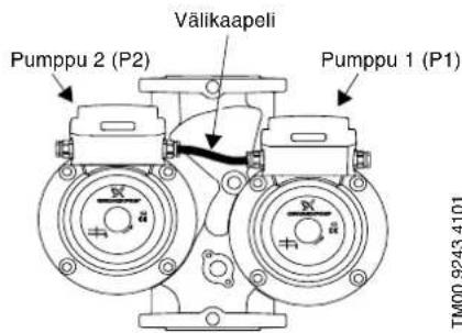 Grundfos PFU 2000 - Valikaapeli - 3
