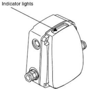 Grundfos PFU 2000 - Intermediate cable - 1
