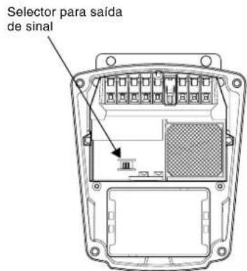 Grundfos PFU 2000 - Cabo de interligação - 2