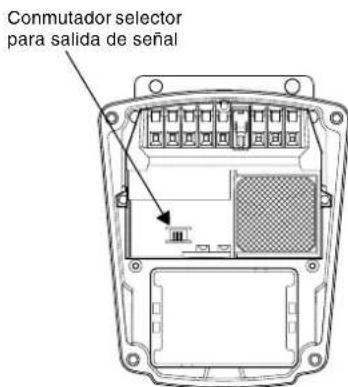 Grundfos PFU 2000 - Cable intermedio - 2