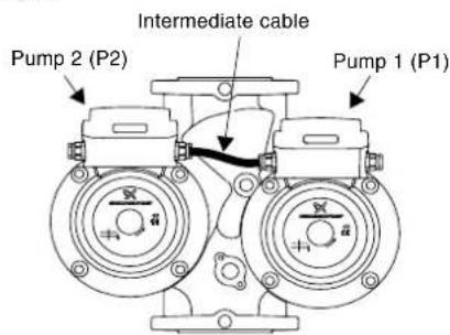 Grundfos PFU 2000 - Intermediate cable - 3