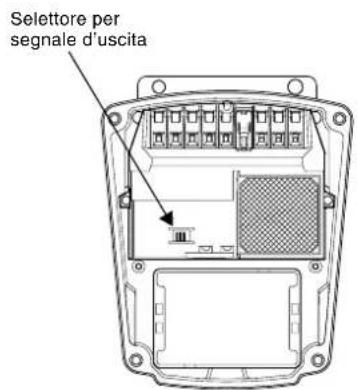 Grundfos PFU 2000 - Cavo di interconnessione - 2