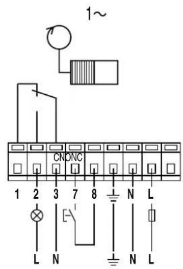 Grundfos PFU 2000 - Bortskaffelse - 1