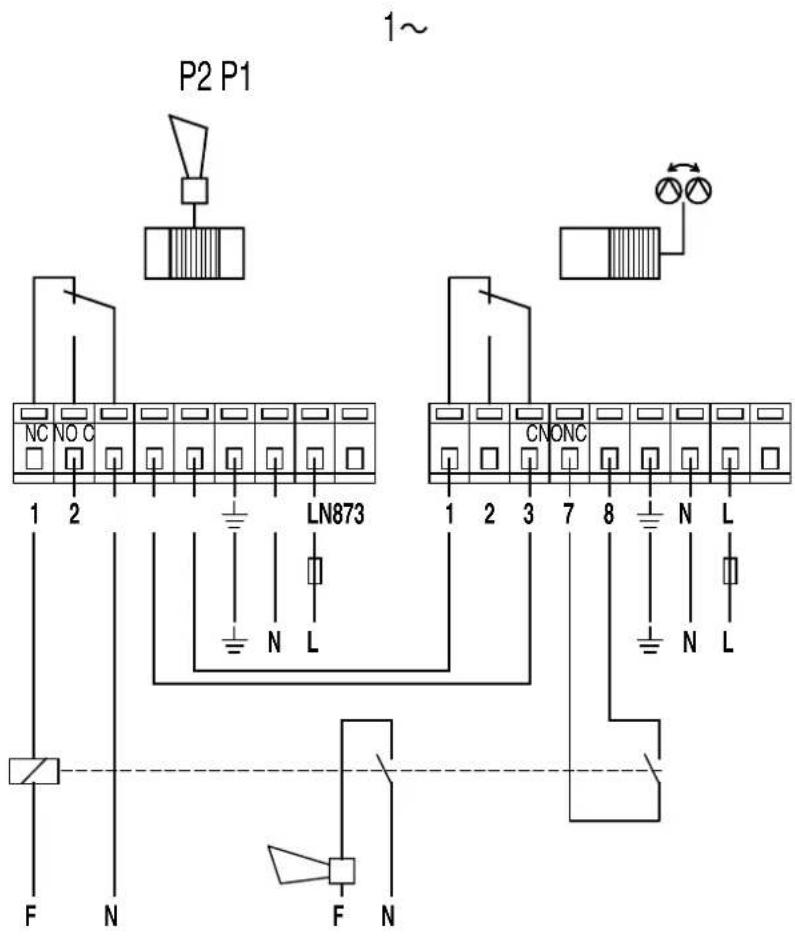 Grundfos PFU 2000 - Bortskaffelse - 9