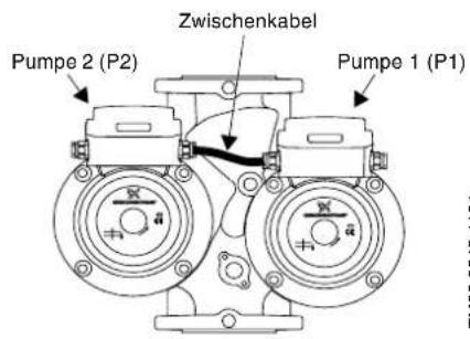 Grundfos PFU 2000 - Zwischenkabel - 3