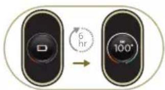 PHILIPS 7000 Series XC7053 - Подготовка за користење - 4