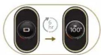 PHILIPS 7000 Series XC7053 - Chuẩn bị sư dụng máy - 4