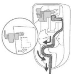 PHILIPS 7000 Series XC7053 - Údržba mini Turbo kartáče - 2