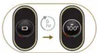 PHILIPS 7000 Series XC7053 - Preparar para a utilização - 4