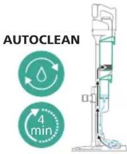 PHILIPS AquaTrio Cordless XW9385 - Po vsaki uporabi zaženite AUTOCLEAN - 4