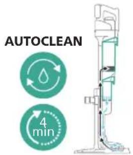 PHILIPS AquaTrio Cordless XW9385 - AUTOCLEAN jokaisen käyttökerran jälkeen - 7