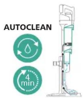 PHILIPS AquaTrio Cordless XW9385 - Lading - 11