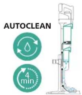 PHILIPS AquaTrio Cordless XW9385 - AUTOCLEAN after every use - 11