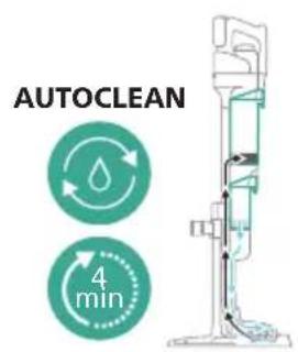 PHILIPS AquaTrio Cordless XW9385 - AUTOCLEAN efter hver brug - 6