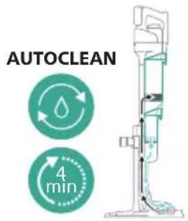 PHILIPS AquaTrio Cordless XW9385 - Şarj etme - 28