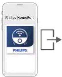 PHILIPS HomeRun 3000 Series Aqua XU3100 - Slovenščina - 1