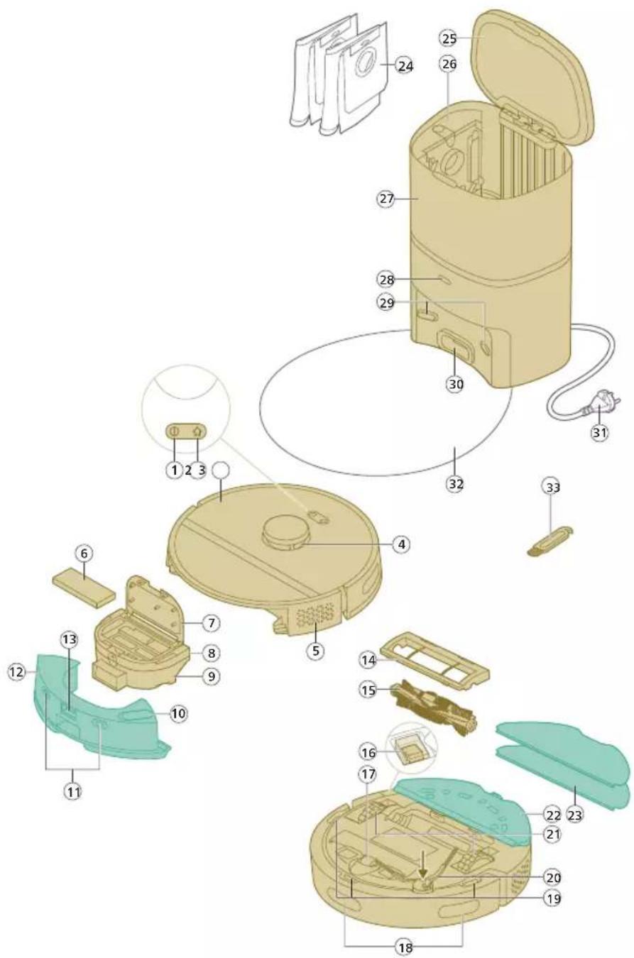 PHILIPS HomeRun 3000 Series Aqua XU3100 - Pregled izdelka - 1
