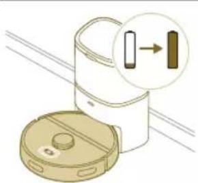 PHILIPS HomeRun 3000 Series Aqua XU3100 - Signal Beskrivelse av signaler Betydning av signaler - 1
