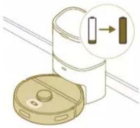 PHILIPS HomeRun 3000 Series Aqua XU3100 - Användargränssnittets signaler och deras betydelse - 2