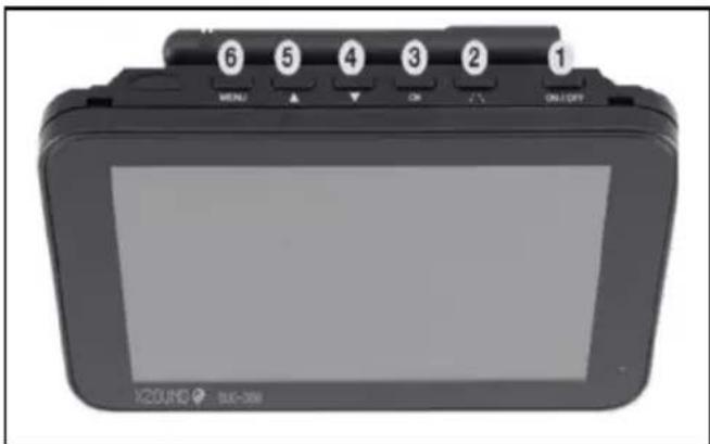 Pro-User DRC5040 - OPERATION - 1